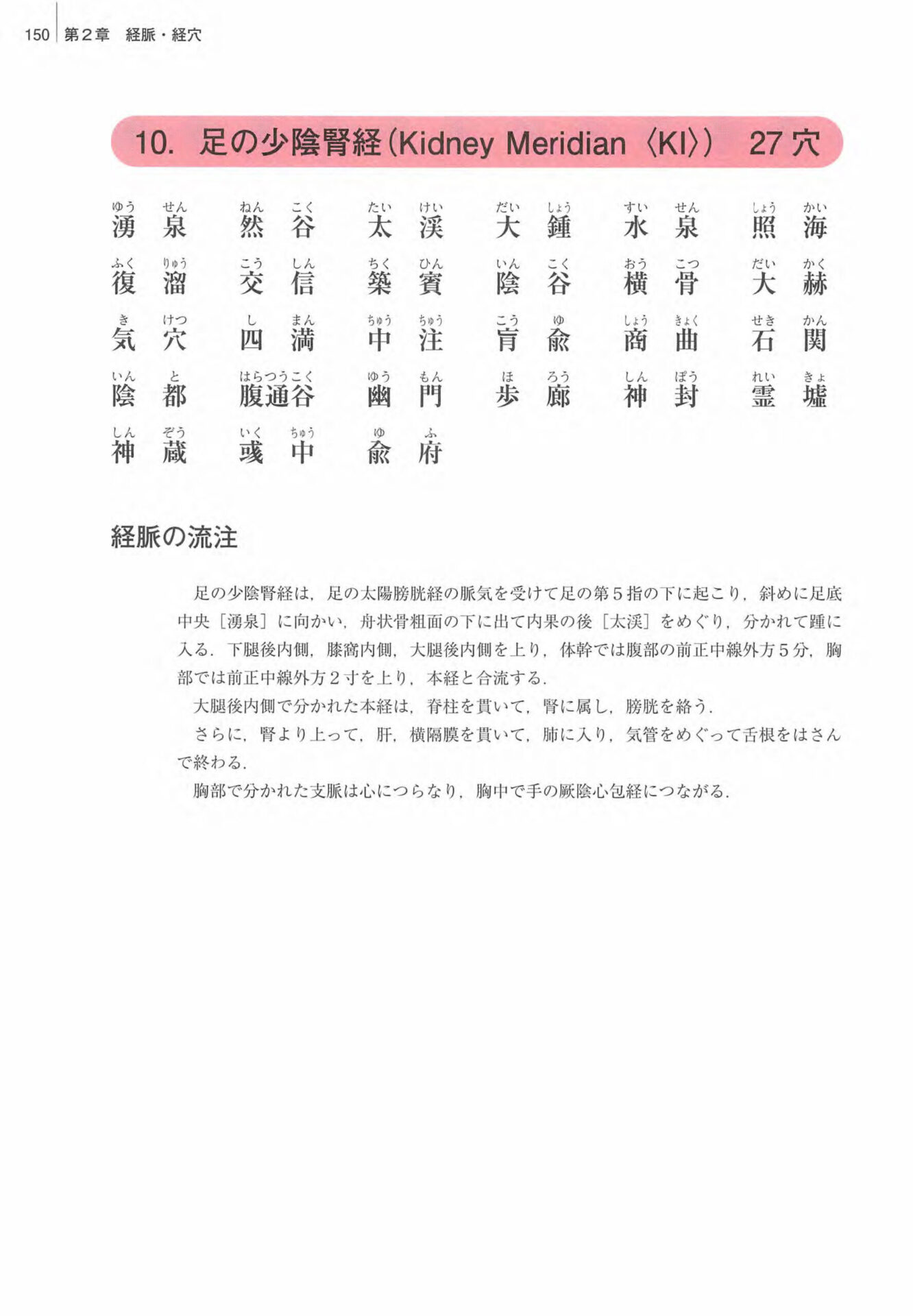 足の少陰腎経　経穴一覧