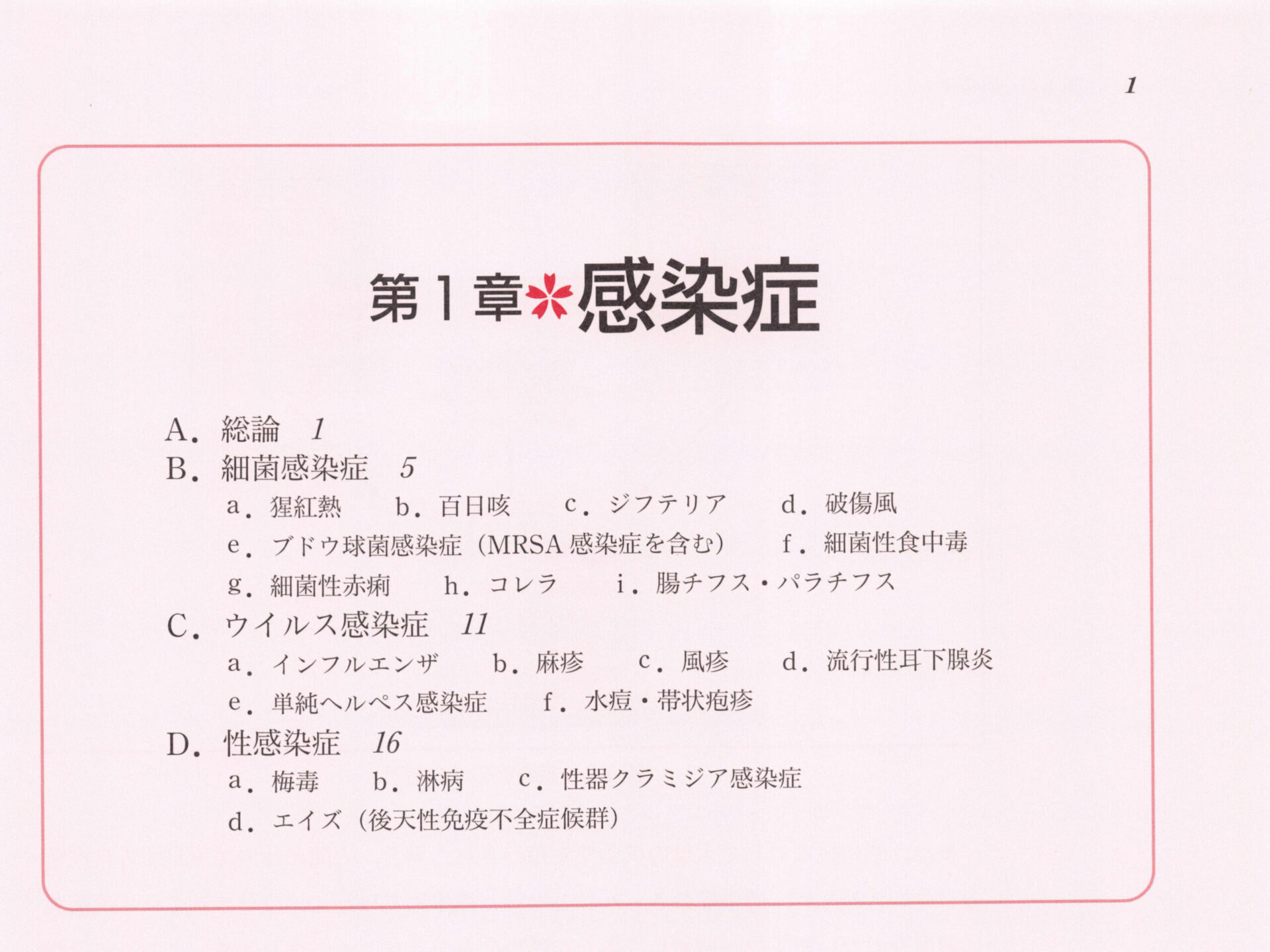 臨各１章　教科書